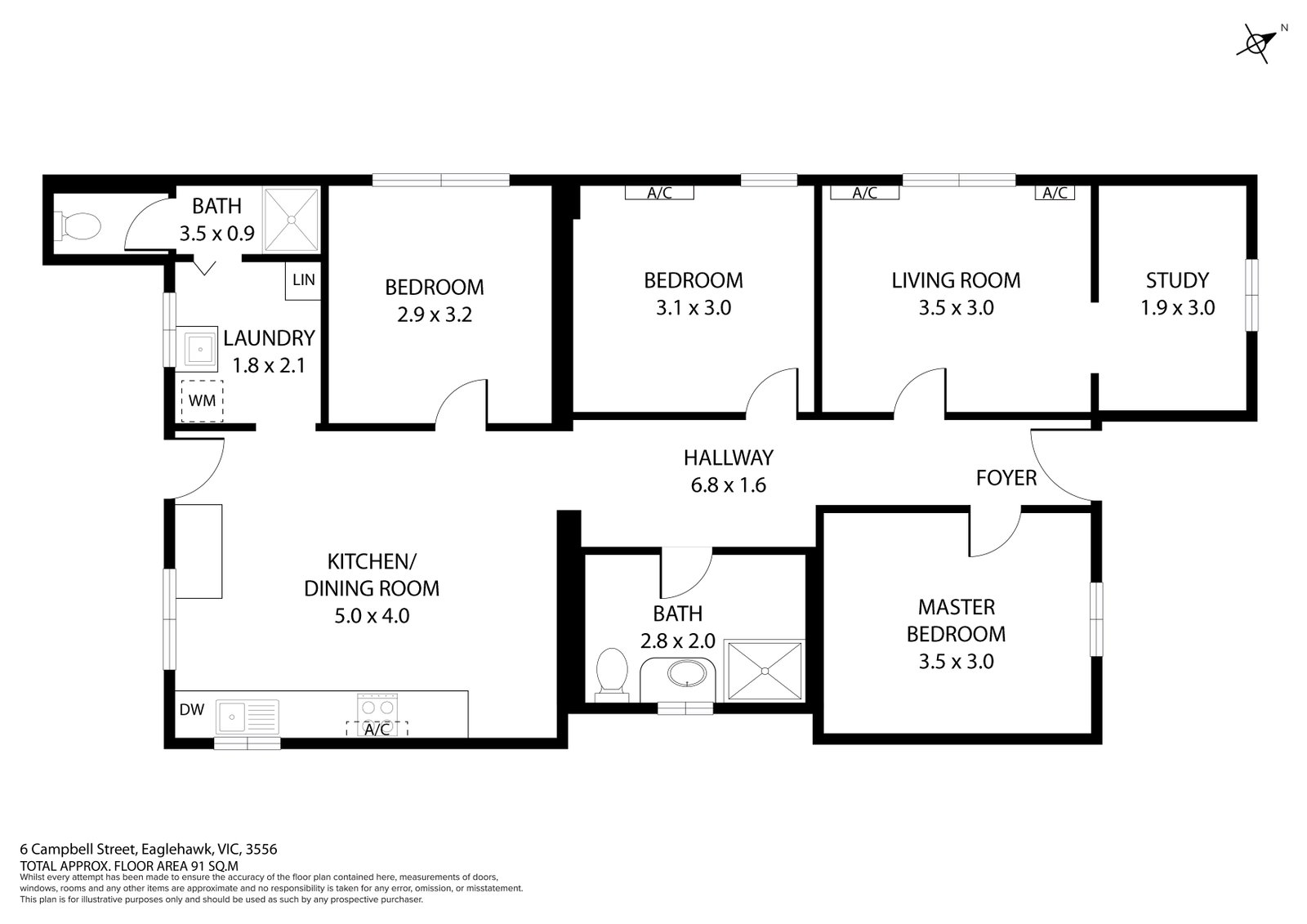 6 Campbell Street EAGLEHAWK 20