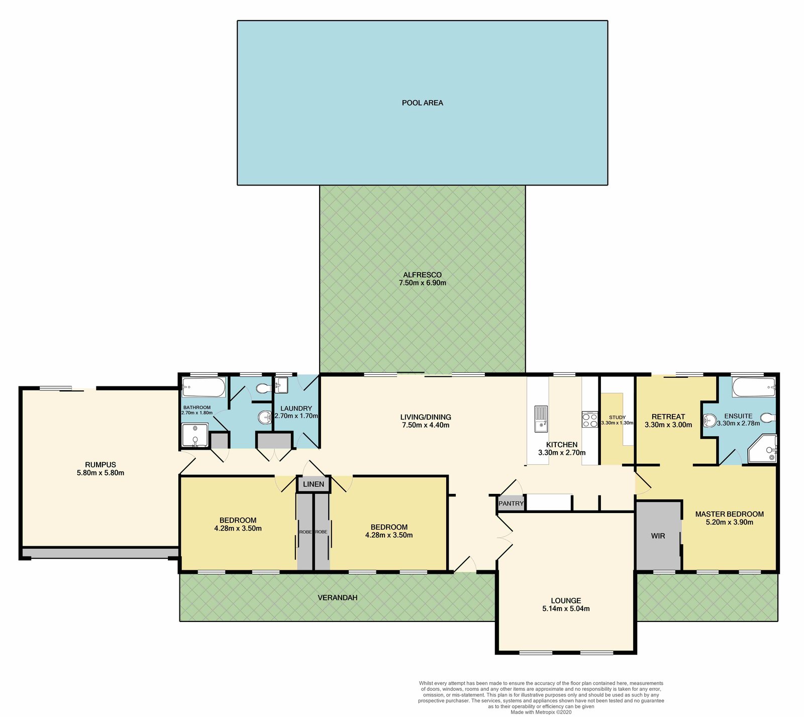 63 Dunmore Road LARGS 21