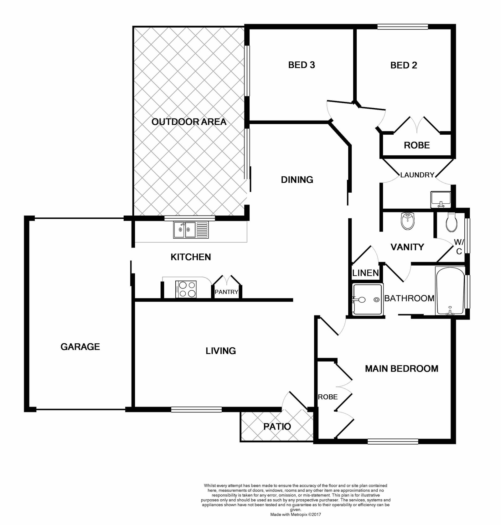 7 Lycett Close METFORD 20