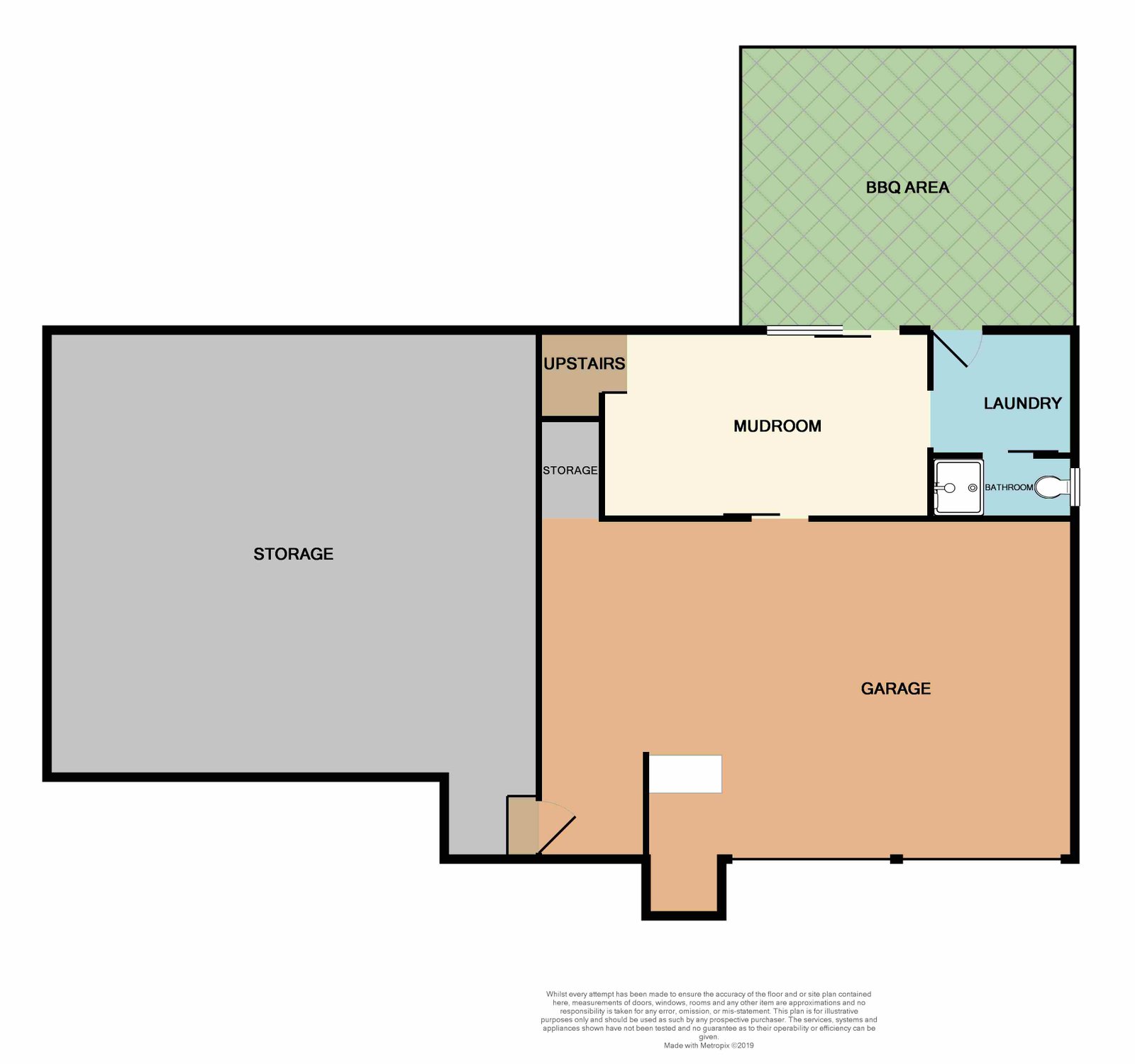 7 Somers Close METFORD 20