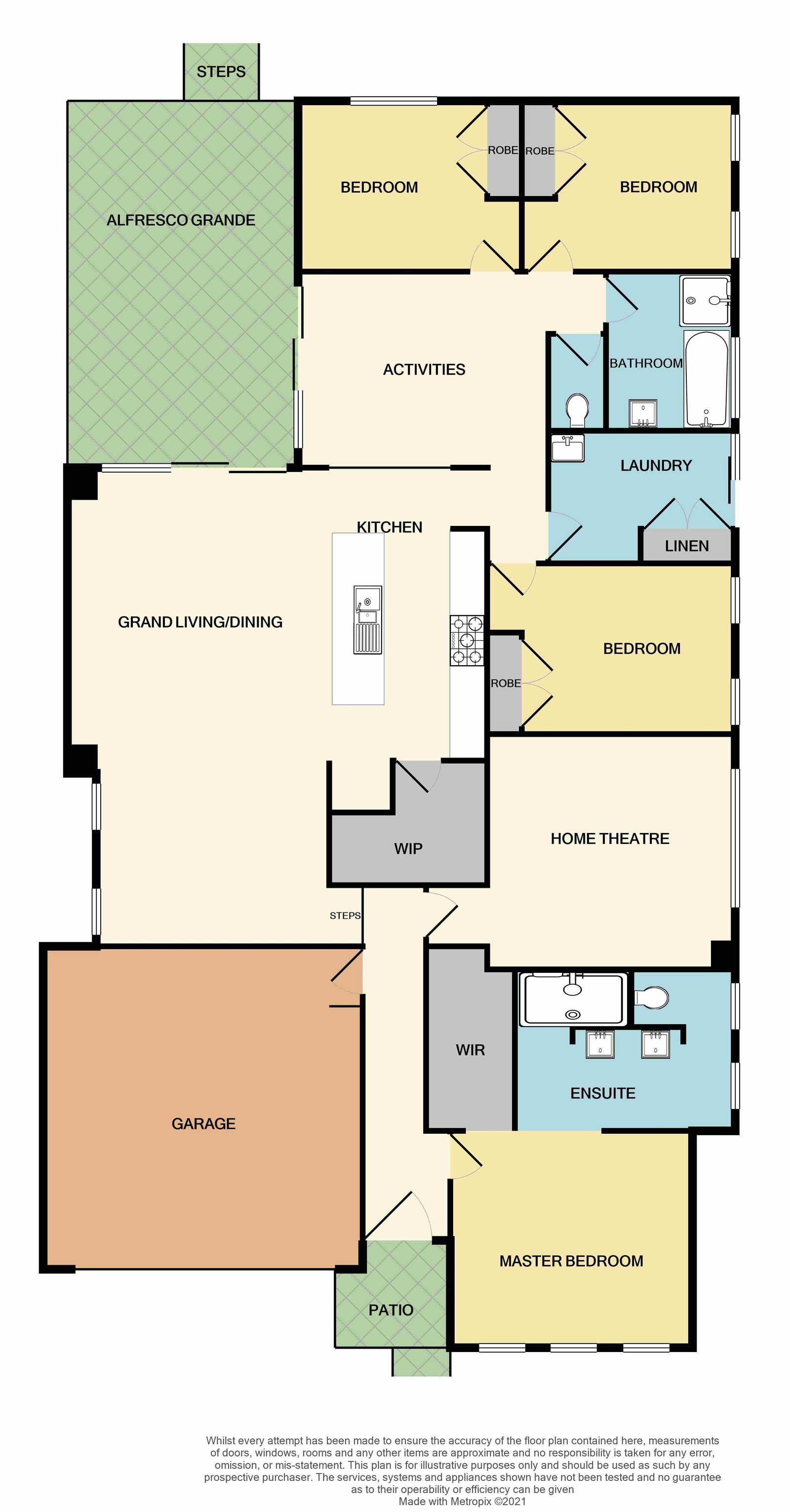7 Stayard Drive LARGS 23