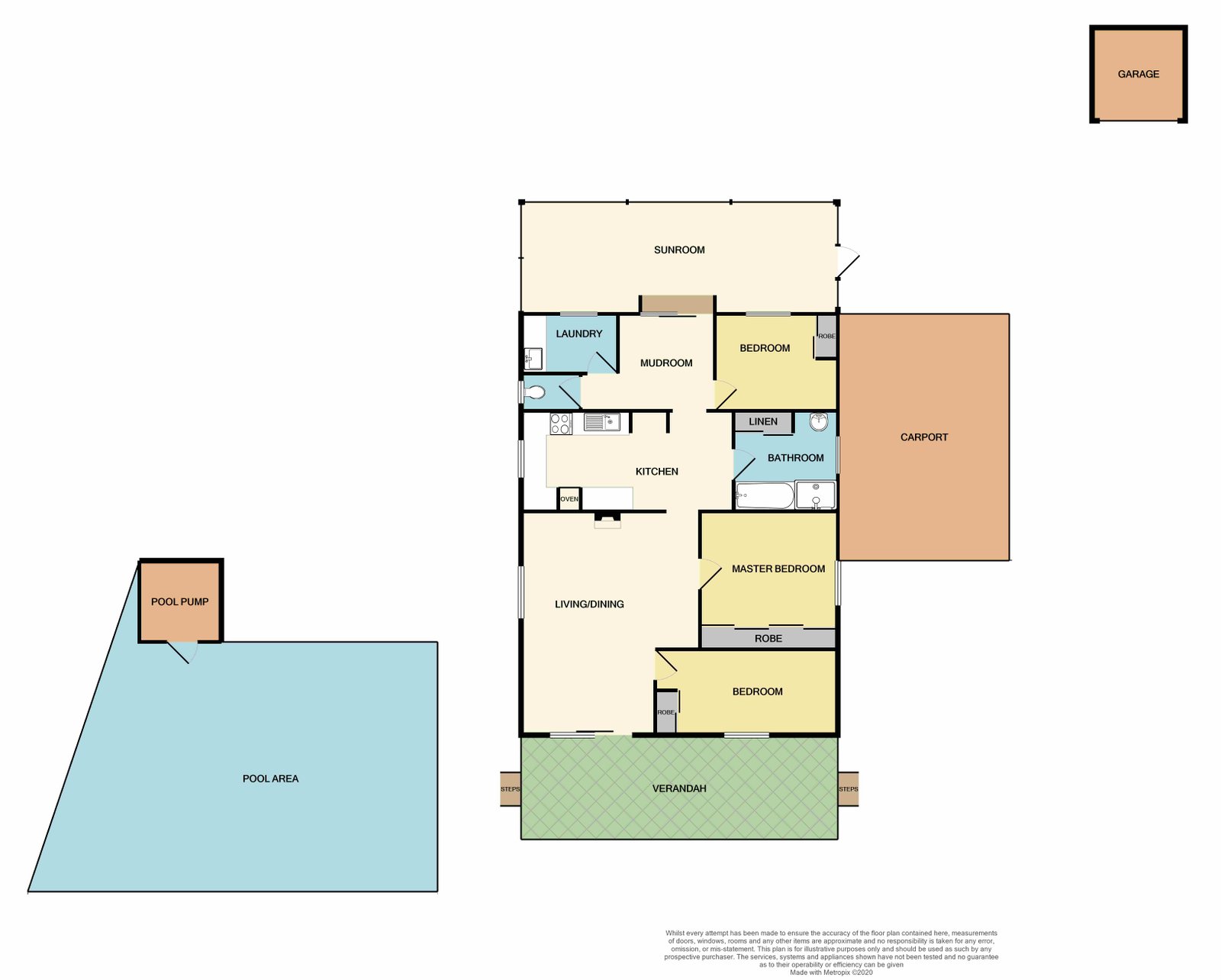 76 Sale Street GRETA 25