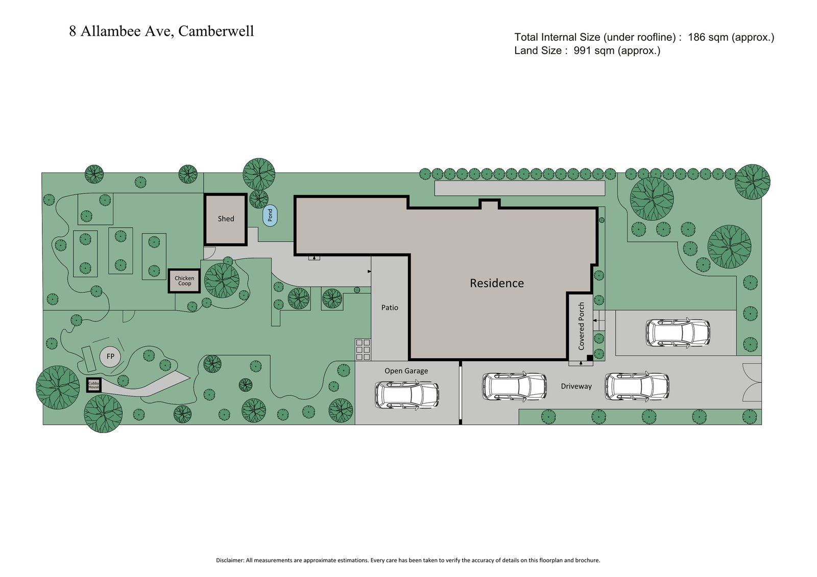 Real Estate and Property in 8 Allambee Avenue, Camberwell, VIC