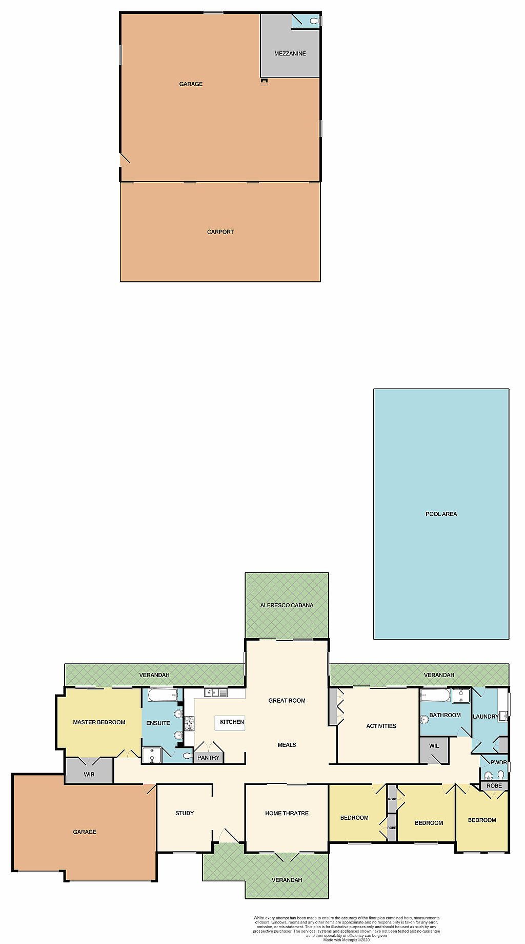 8 Lomandra Place WINDELLA 20