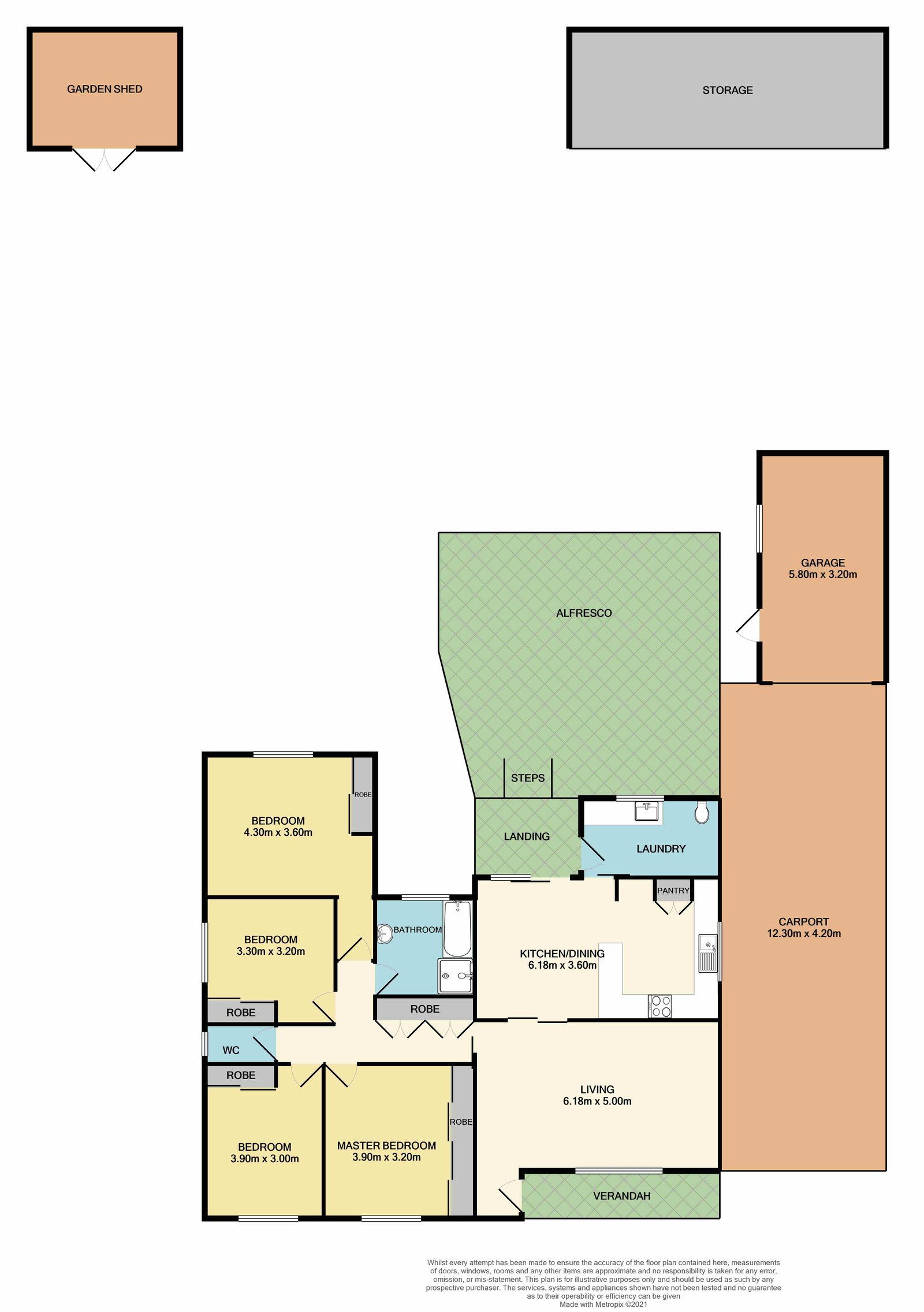 8 North Street GRETA 12