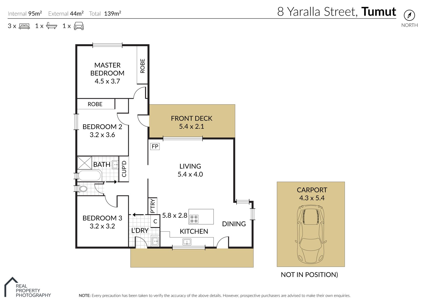 8 Yaralla Street TUMUT 22