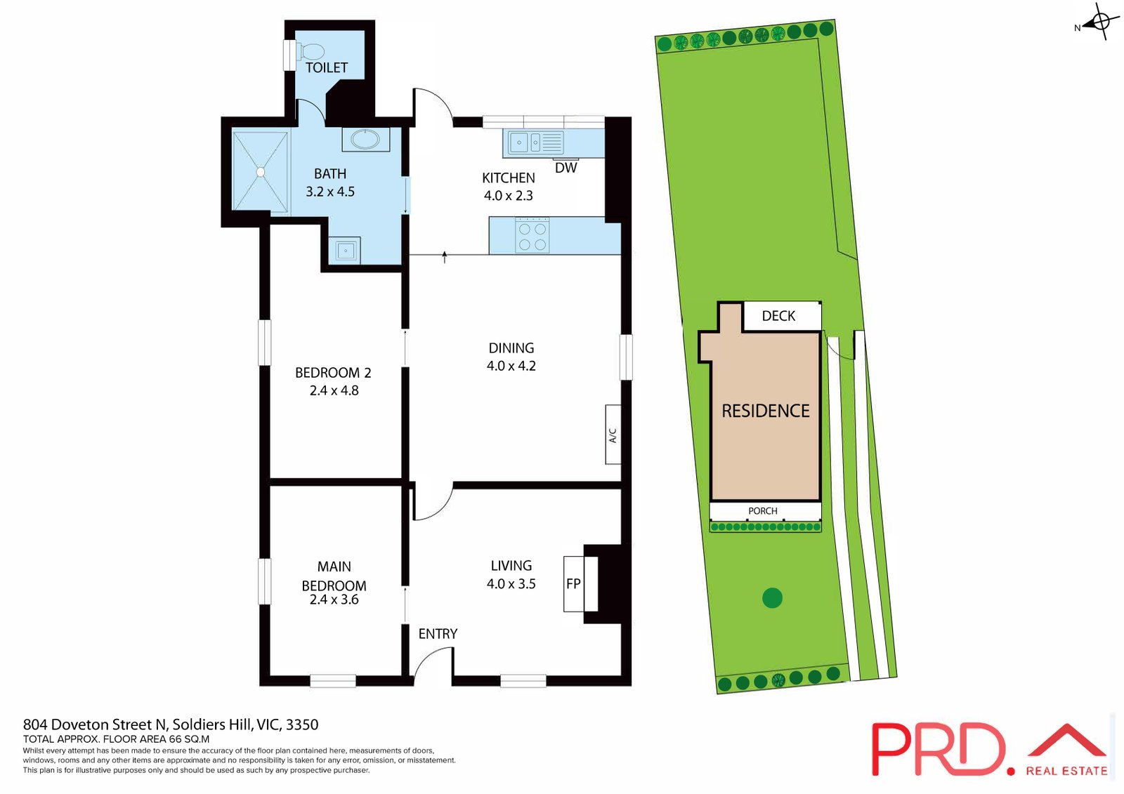 804 Doveton St North SOLDIERS HILL 11