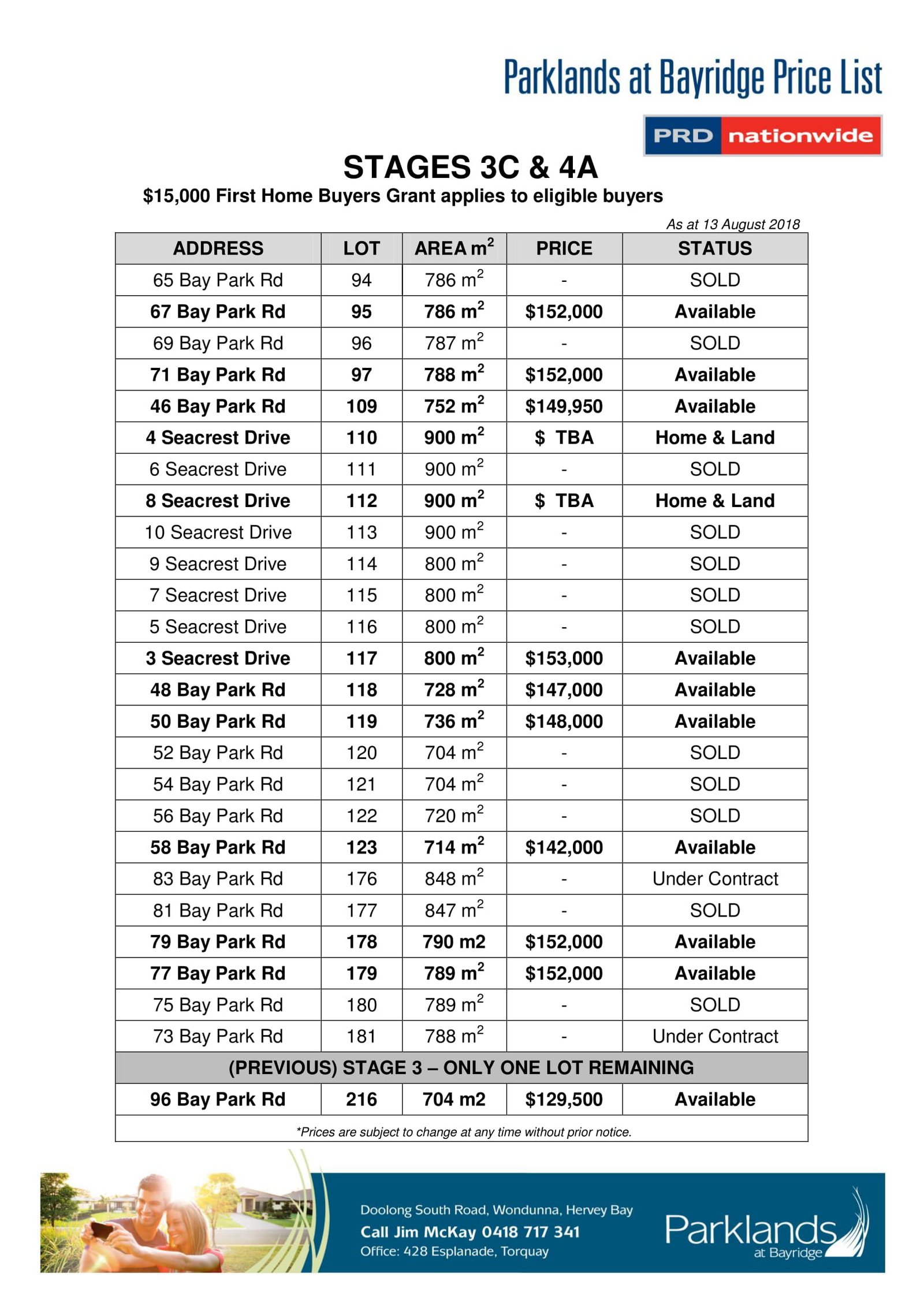 83 Bay Park Road WONDUNNA 5