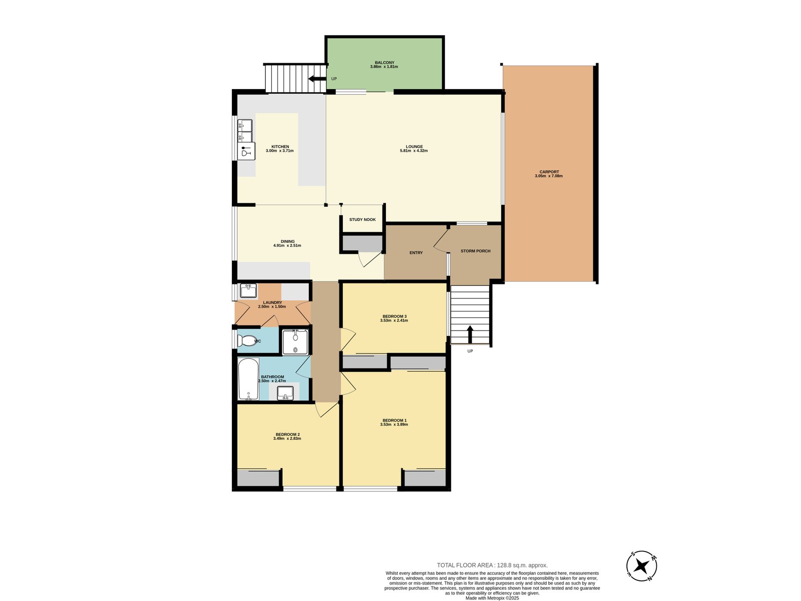 9 Cannon Street DAPTO 9