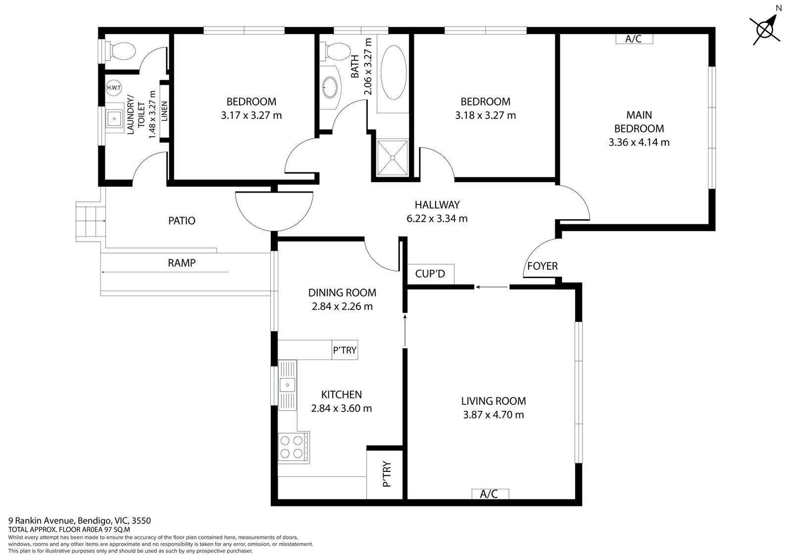 9 Rankin Avenue BENDIGO 13