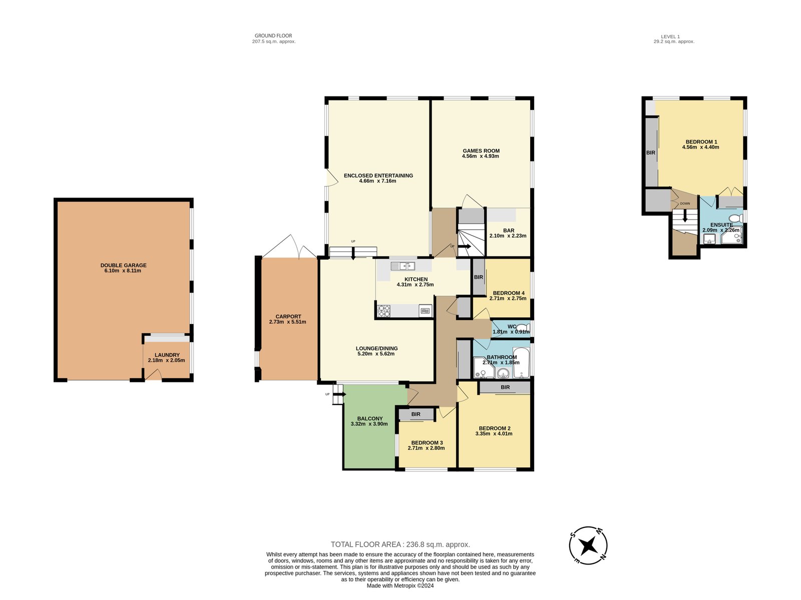 9 Tarana Avenue KANAHOOKA 11