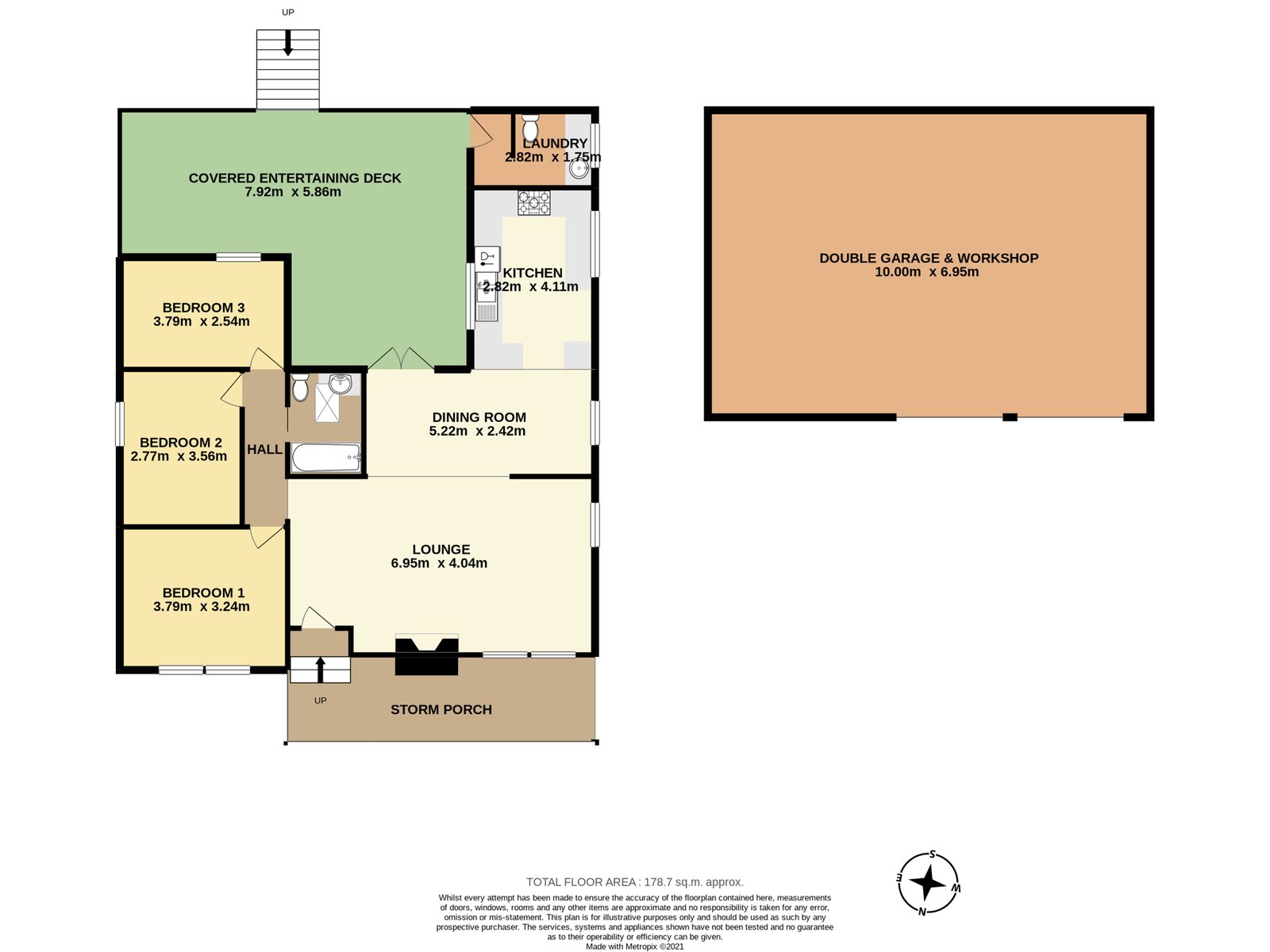 91 Albert Street UNANDERRA 9