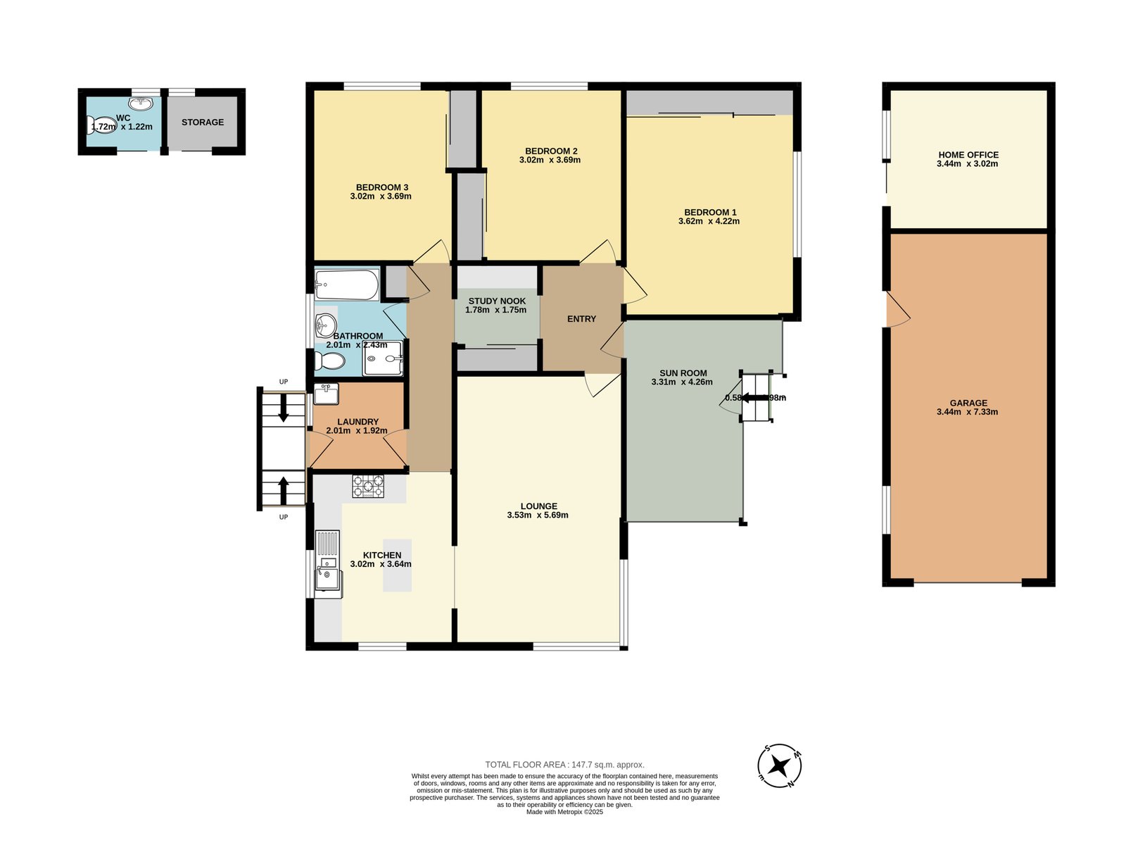 93 Fowlers Road DAPTO 8
