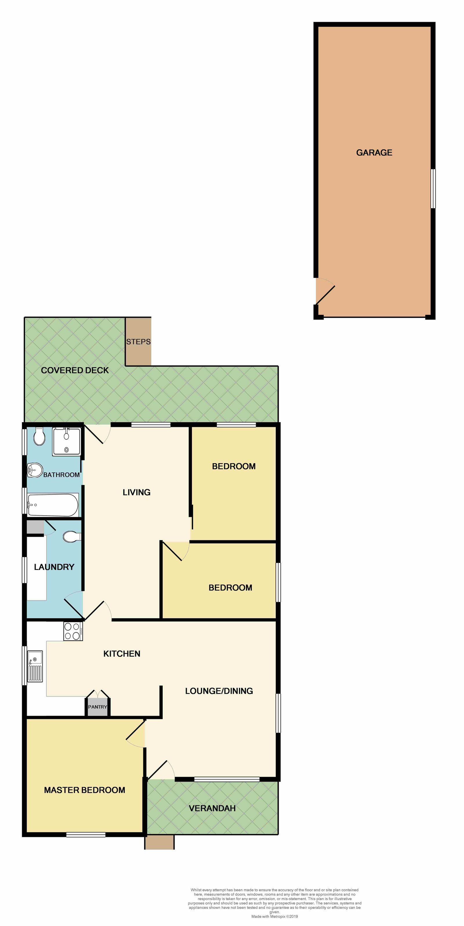 94 Beresford Avenue BERESFIELD 14