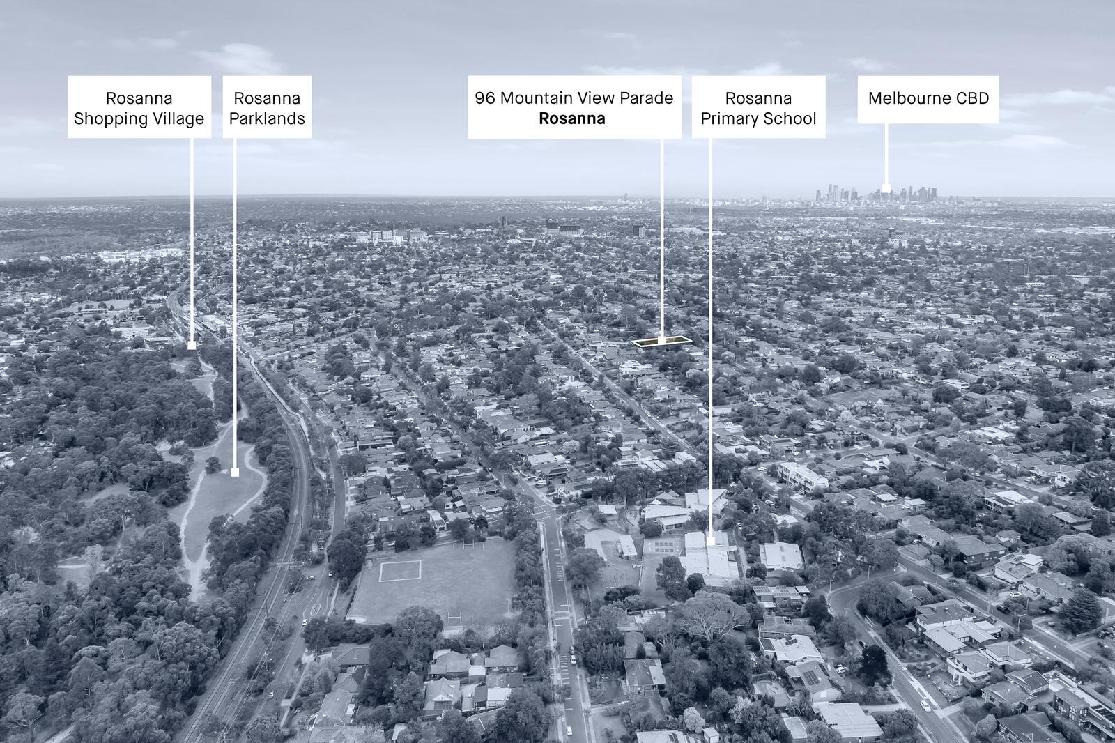 96-98 Mountain View Parade, Rosanna VIC 3084