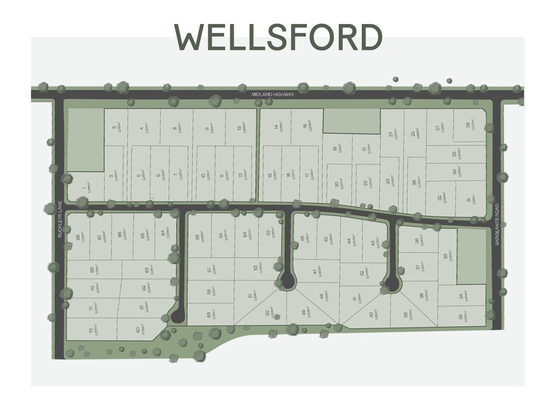 Lot 14 Wellsford Estate  HUNTLY 2