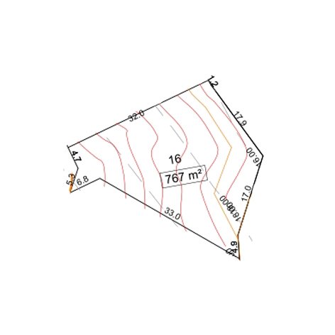 Lot 16 William Sharp Drive COFFS HARBOUR 2