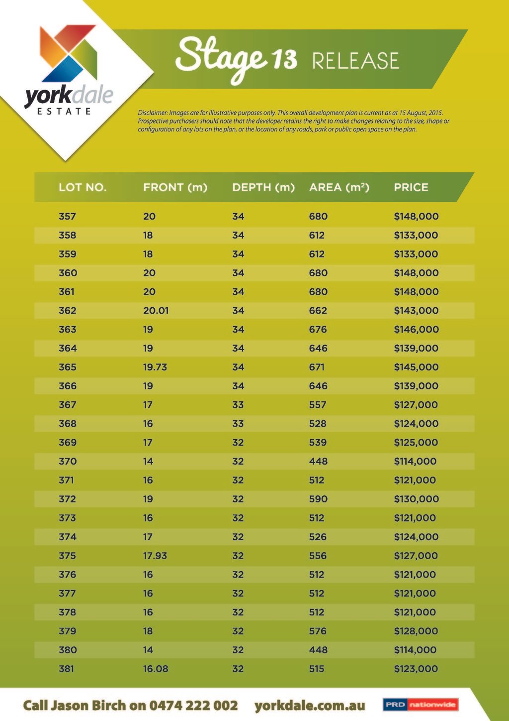 Lot 378 Royal York Road DELACOMBE 3
