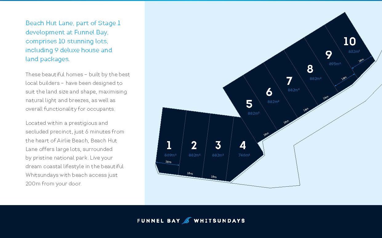 Lot 5 "The Swordfish", Beach Hut Lane AIRLIE BEACH 4
