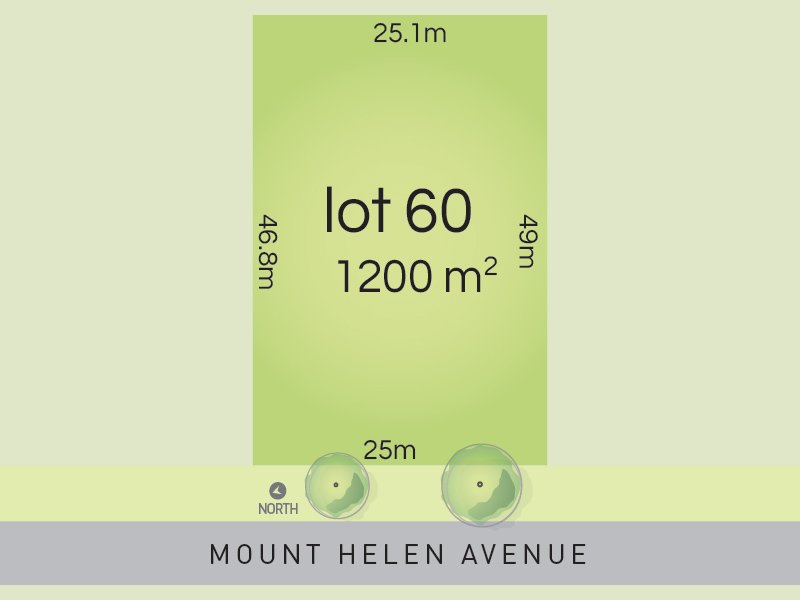 Lot 60 Mount Helen Avenue MOUNT HELEN 1