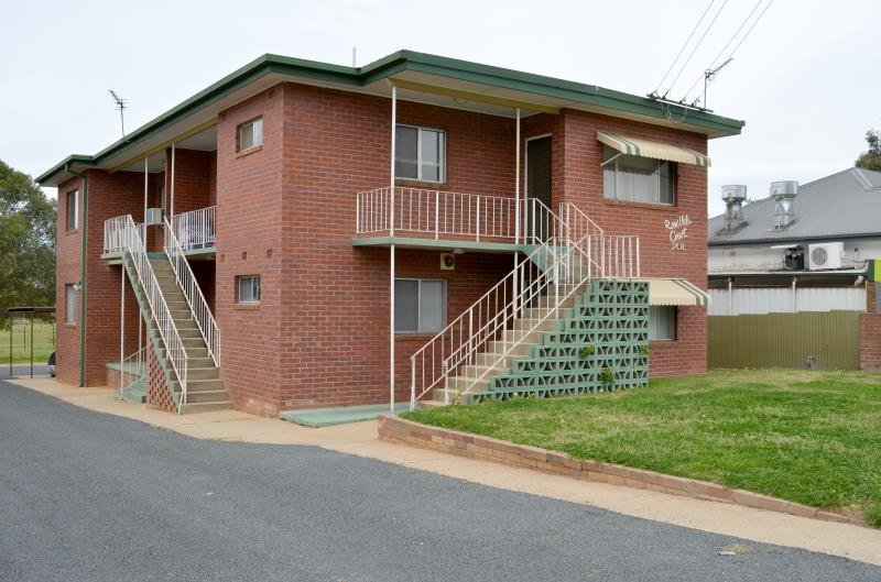 Unit 5/201 Lake Albert Road KOORINGAL 4