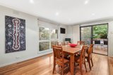 https://images.listonce.com.au/custom/160x/listings/12-moray-grove-vermont-south-vic-3133/018/00631018_img_04.jpg?cEbPZJLP7Oc