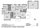 https://images.listonce.com.au/custom/160x/listings/21-palmerston-street-newstead-vic-3462/932/00641932_floorplan_01.gif?OVniaBfcPx0