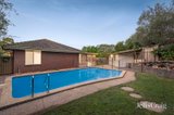 https://images.listonce.com.au/custom/160x/listings/68-roseland-grove-doncaster-vic-3108/598/01904598_img_02.jpg?VGfxqkotMtc