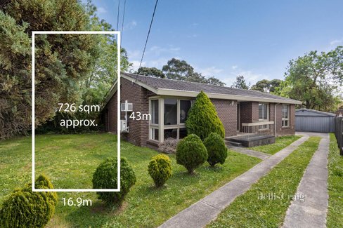 23 Dumfries Way Wantirna 3152