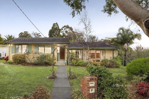 38 Glenwood Drive Croydon 3136