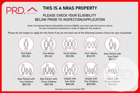 3B King George Way, MITCHELL PARK VIC 3355
