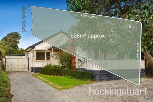4 Janda Court Box Hill North 3129