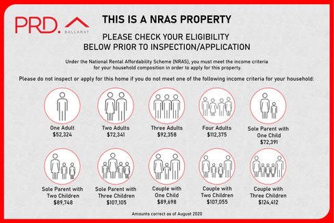 8 Fitzgerald Avenue, ALFREDTON VIC 3350