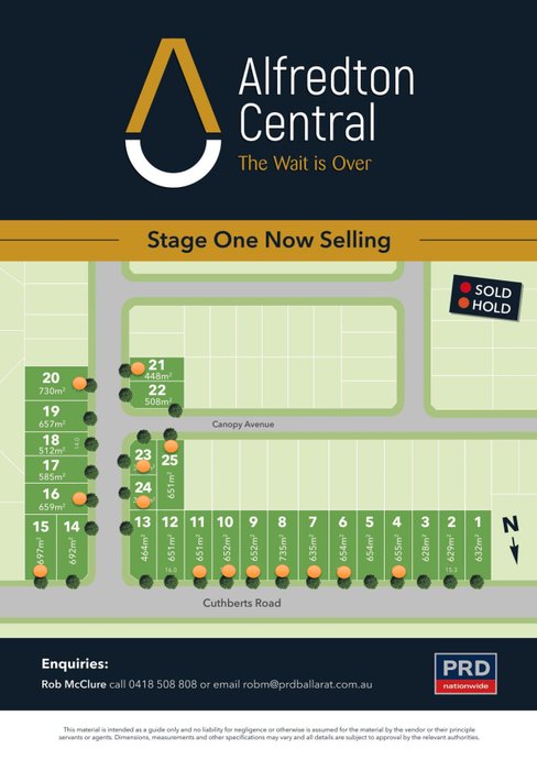 Lot 1 Cuthberts Road, ALFREDTON VIC 3350