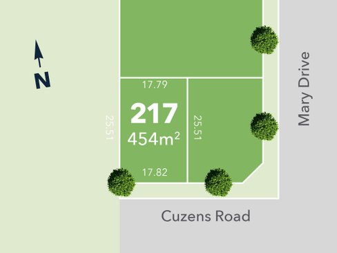 Lot 217 Mary Drive, ALFREDTON VIC 3350