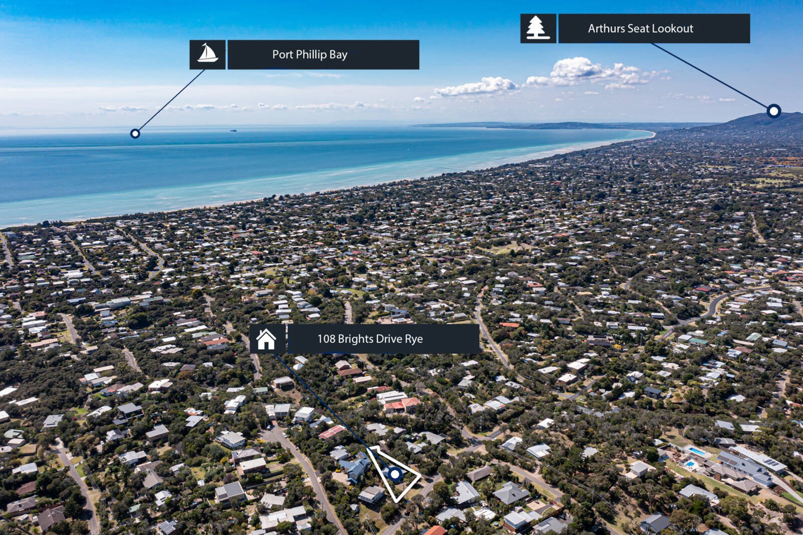 Property Gallery - Main Image