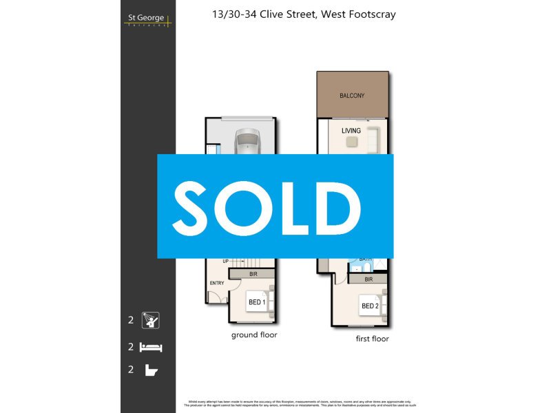 14 / 30-34 Clive Street WEST FOOTSCRAY