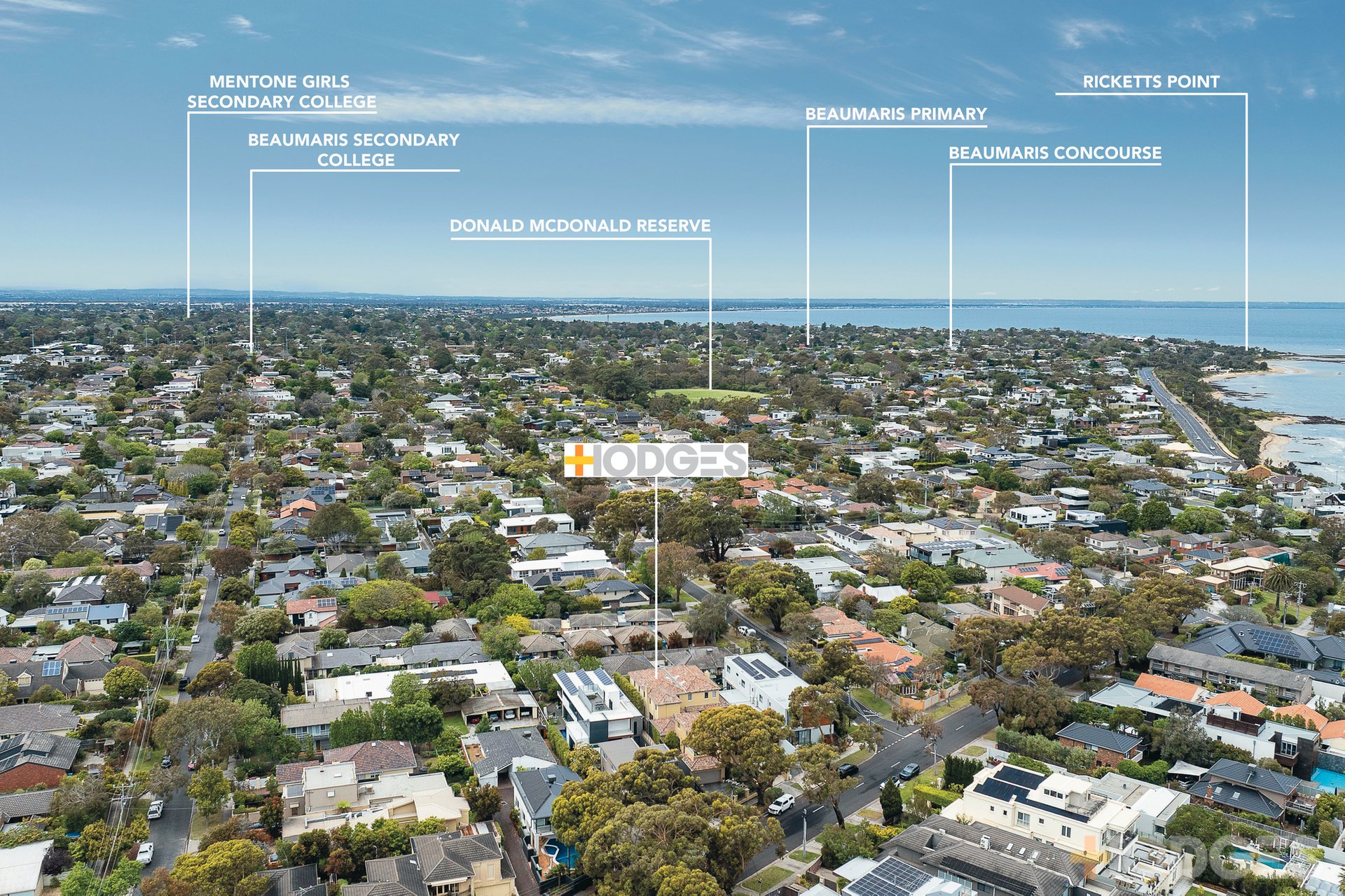 3 / 21 Ebden Avenue Black Rock