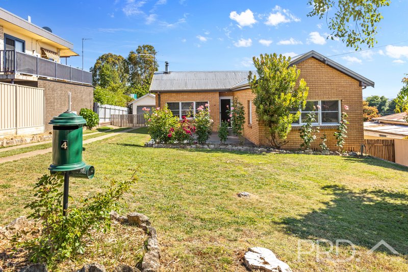 BATLOW property image