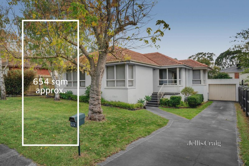 66 Ivanhoe Street, Glen Waverley, VIC 3150 House for Sale