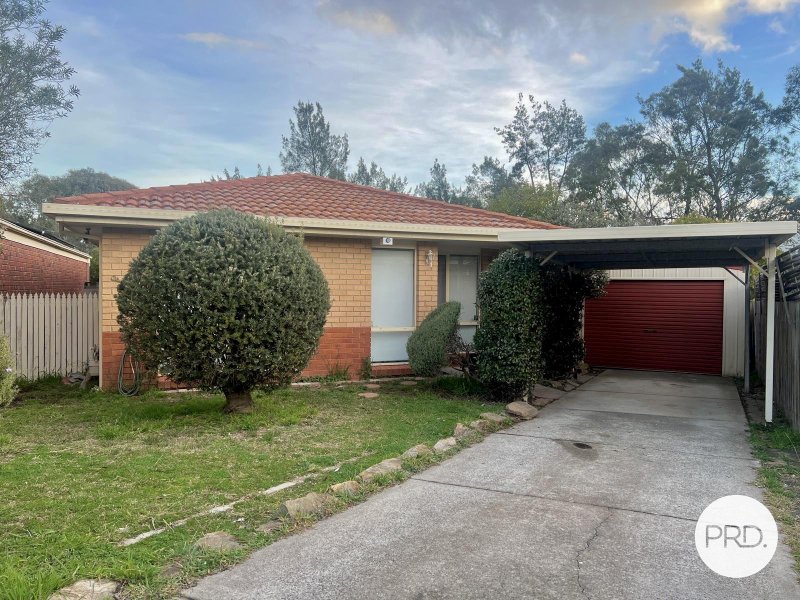 NGUNNAWAL property image