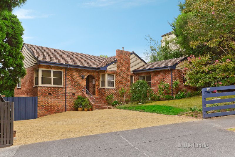 80 Broughton Road, Surrey Hills, VIC 3127 House for Sale