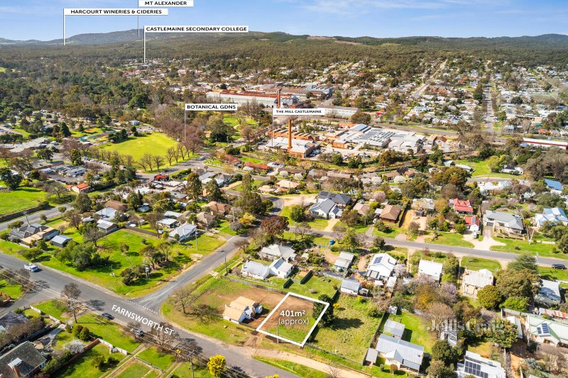 Lot 1, 120 Farnsworth Street, Castlemaine, VIC 3450 Land for Sale