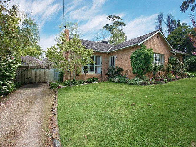20 Kennedy Avenue Ringwood 3134