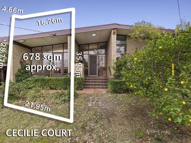 9 Cecilie Court Doncaster 3108