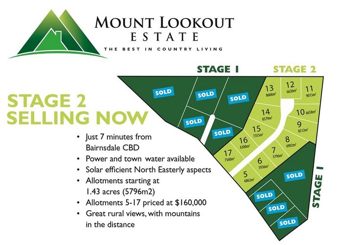 Lot 10/90 Mount Lookout Rd, Wy Yung