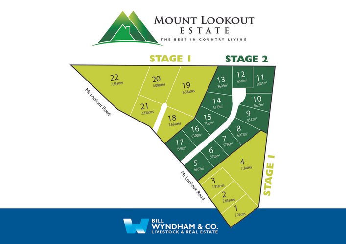 Lot 18/90 Mount Lookout Rd, Wy Yung