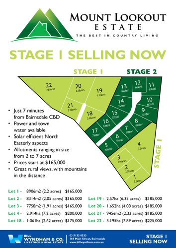 Lot 1/90 Mount Lookout Rd, Wy Yung