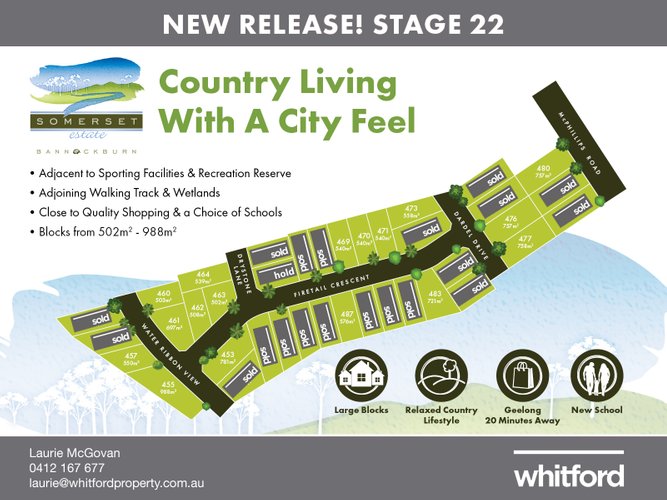 Stage 21 & 22 Somerset Estate, Bannockburn