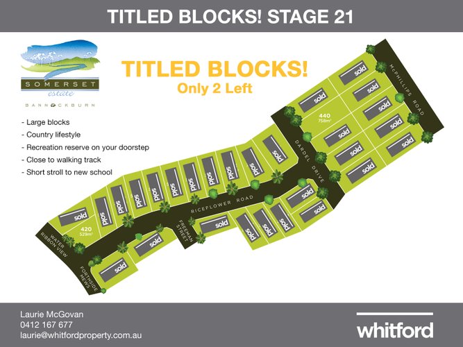 Stage 21 & 22 Somerset Estate, Bannockburn
